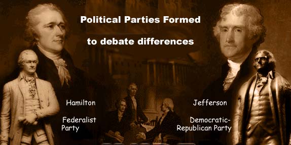 Why did political parties form?