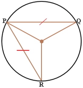 Parts Of A Circle