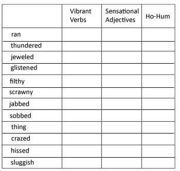 Choose Words for Effect