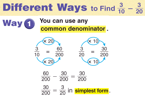 Subtract 3 / 10 − 3 / 20