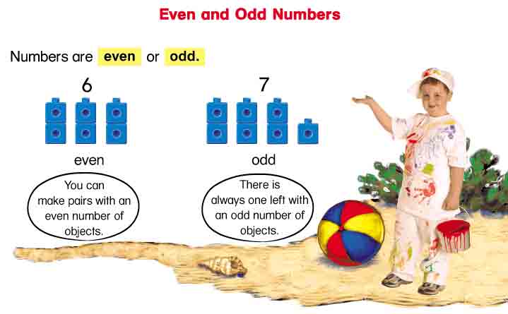 Let's Practice Together