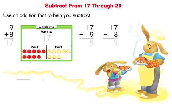 Let's subtract 17 through 20 by relating addition to subtraction.