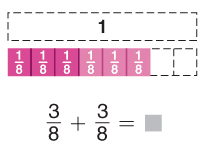 1. Add. Use the model to help you.