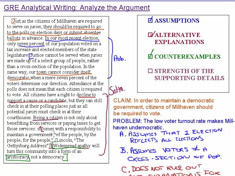 gre analytical writing essay structure